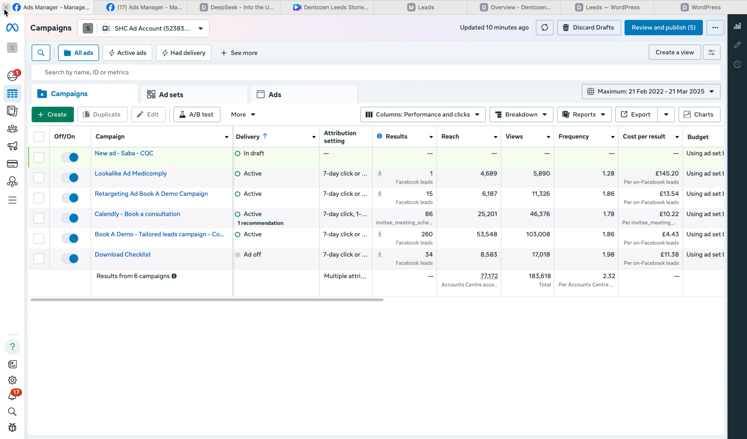 Meta Ads Manager — SHC Ad Account · 260-lead campaign at £4.43 CPL